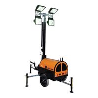 Robust GLT 900 R