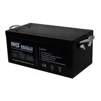 MNB MM250-12