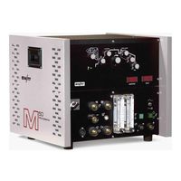 EWM MICROPLASMA 50