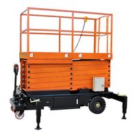 Grost PX 05-7500