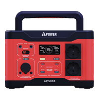 A-iPower APS800