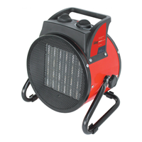Fubag SIROCCO Keramik 33M
