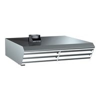 Unox XC 418