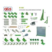 ATIS D 100