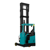 Prolift RV1680, АКБ li-ion 460 Aч