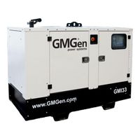 GMGen Power Systems GMI33 в кожухе
