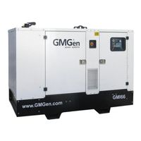 GMGen Power Systems GMI66 в кожухе