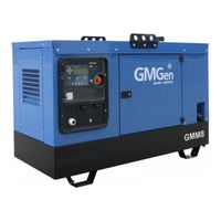 GMGen Power Systems GMM8 в кожухе