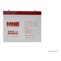 MNB MM 80-12