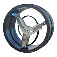 RITMO RID 90-500