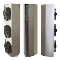 Sonniger GUARDPRO 050С