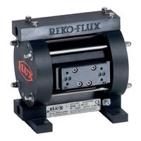 Flux RFML10 PP/EE
