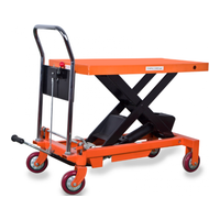 Grost HLT100-1016