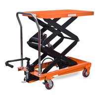 Grost HLT050-1020